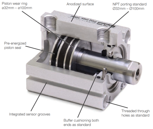 diy pneumatic cylinder Diy (Do It Your Self)